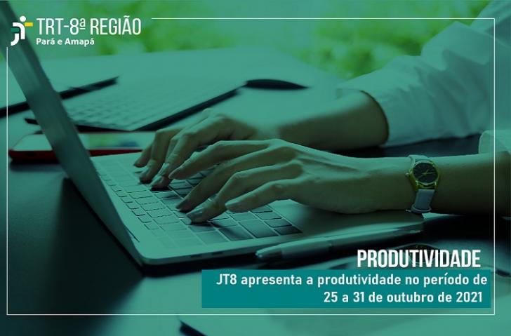 Arte de divulgação da produtividade 