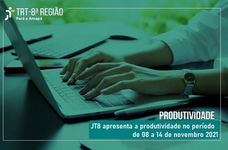 Arte de divulgação da produtividade 